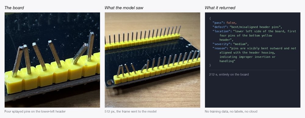 Qualcomm Dragonwing IQ-9075 evaluation kit board, the edge hardware running Muse Glimmer 30B entirely locally